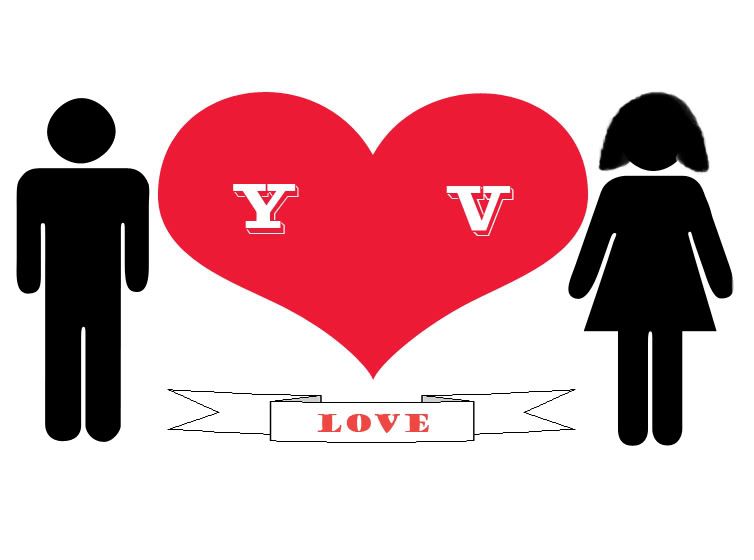 YLV