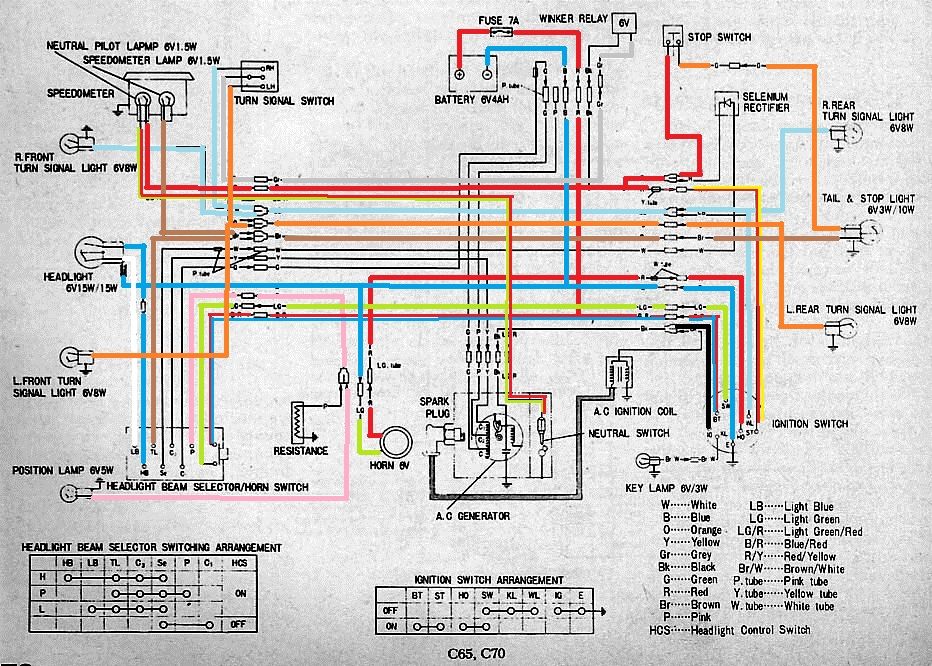 Honda Xl70 Wiring Diagram Collection - Wiring Diagram Sample